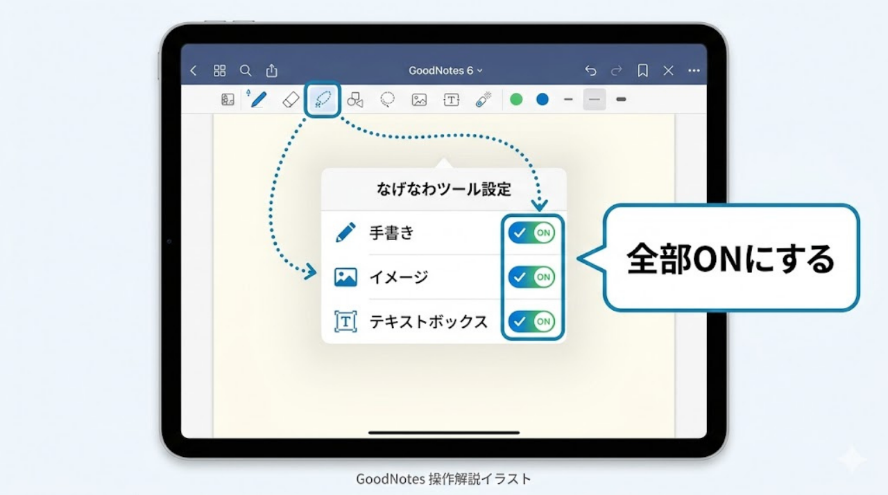 GoodNotesのなげなわツール設定画面