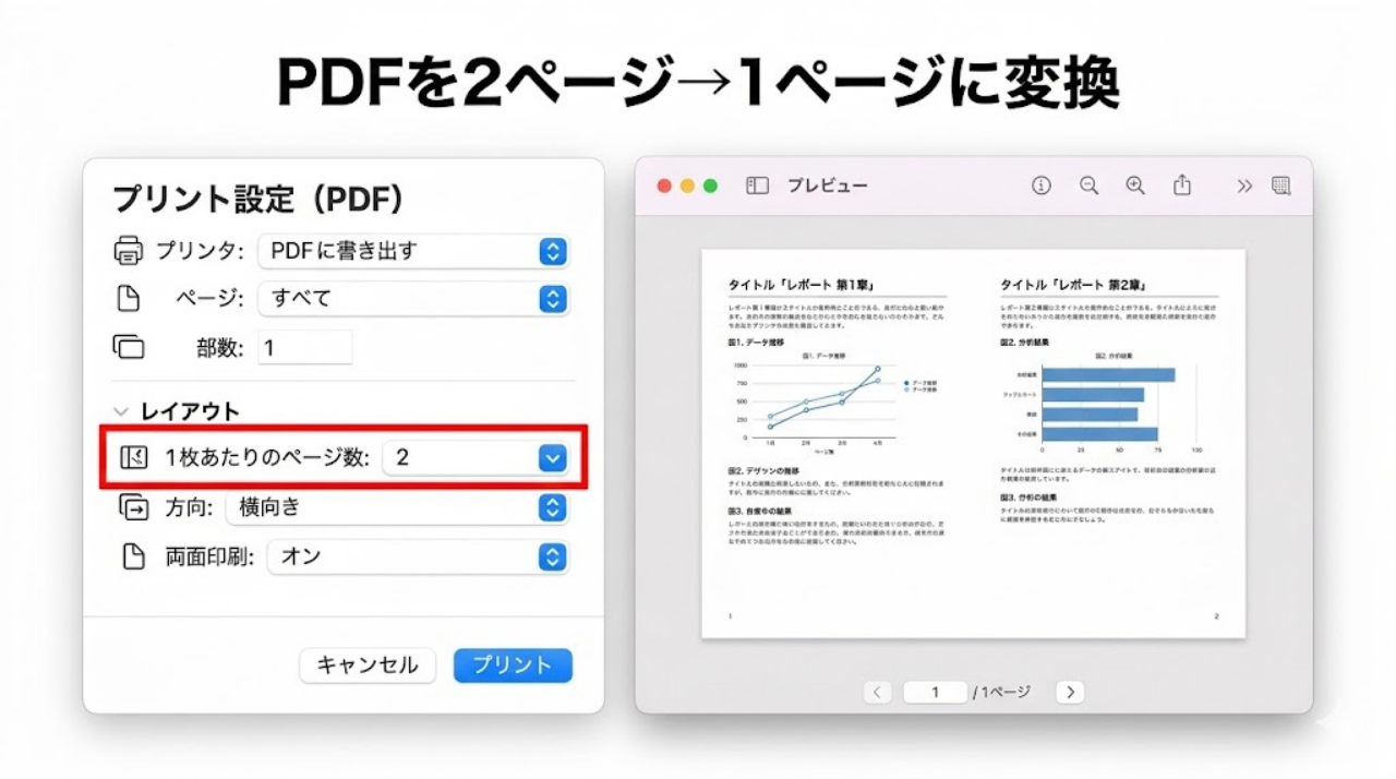 Safariのプリント機能でPDFを見開きにする方法