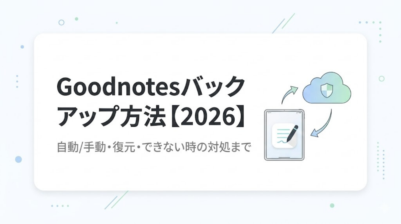 Goodnotesバックアップ方法（自動・手動・復元・トラブル対処）をまとめた図解アイキャッチ