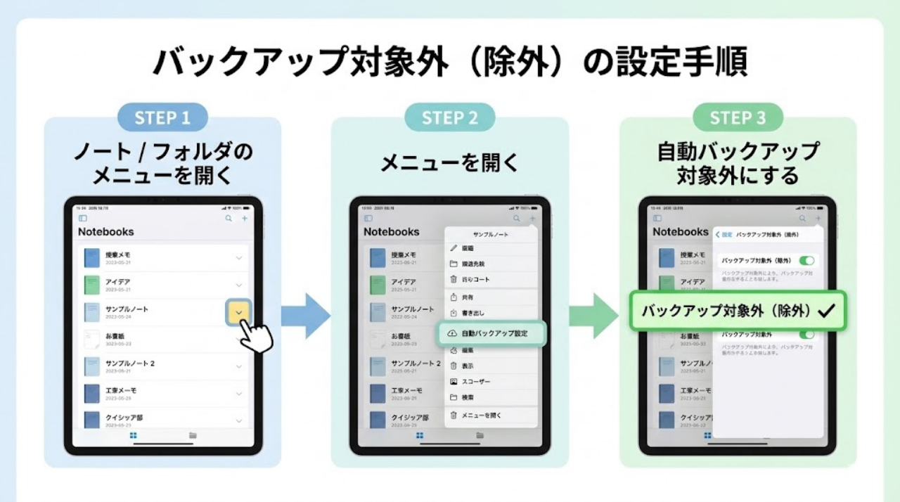 Goodnotesでノートを自動バックアップ対象外に設定する手順（容量節約）