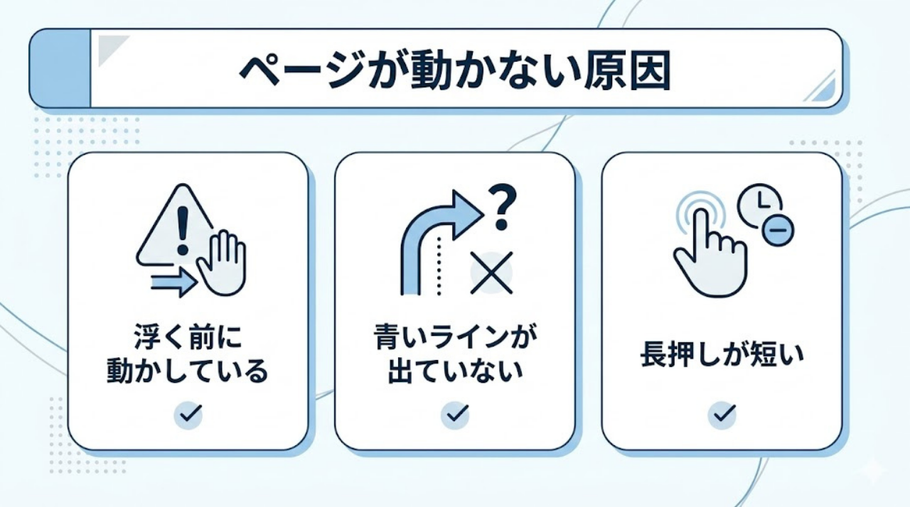 GoodNotesでページが動かないときの原因