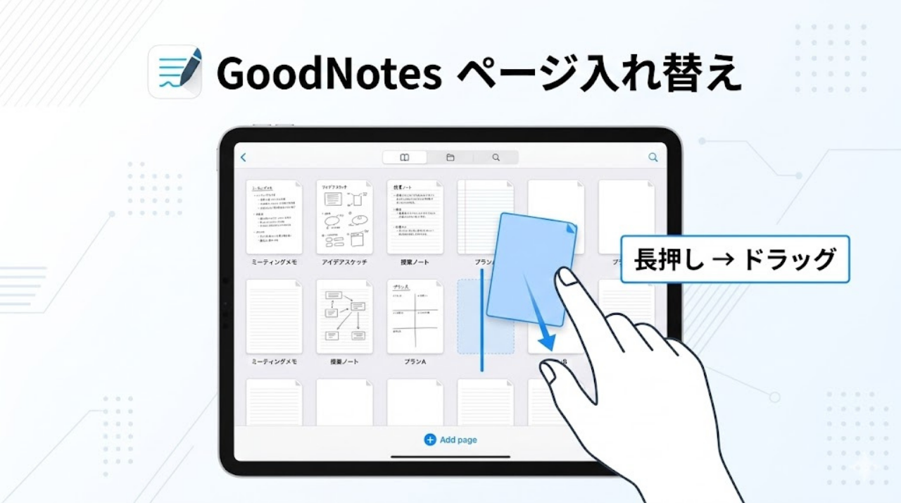 GoodNotesでページを入れ替える操作イメージ