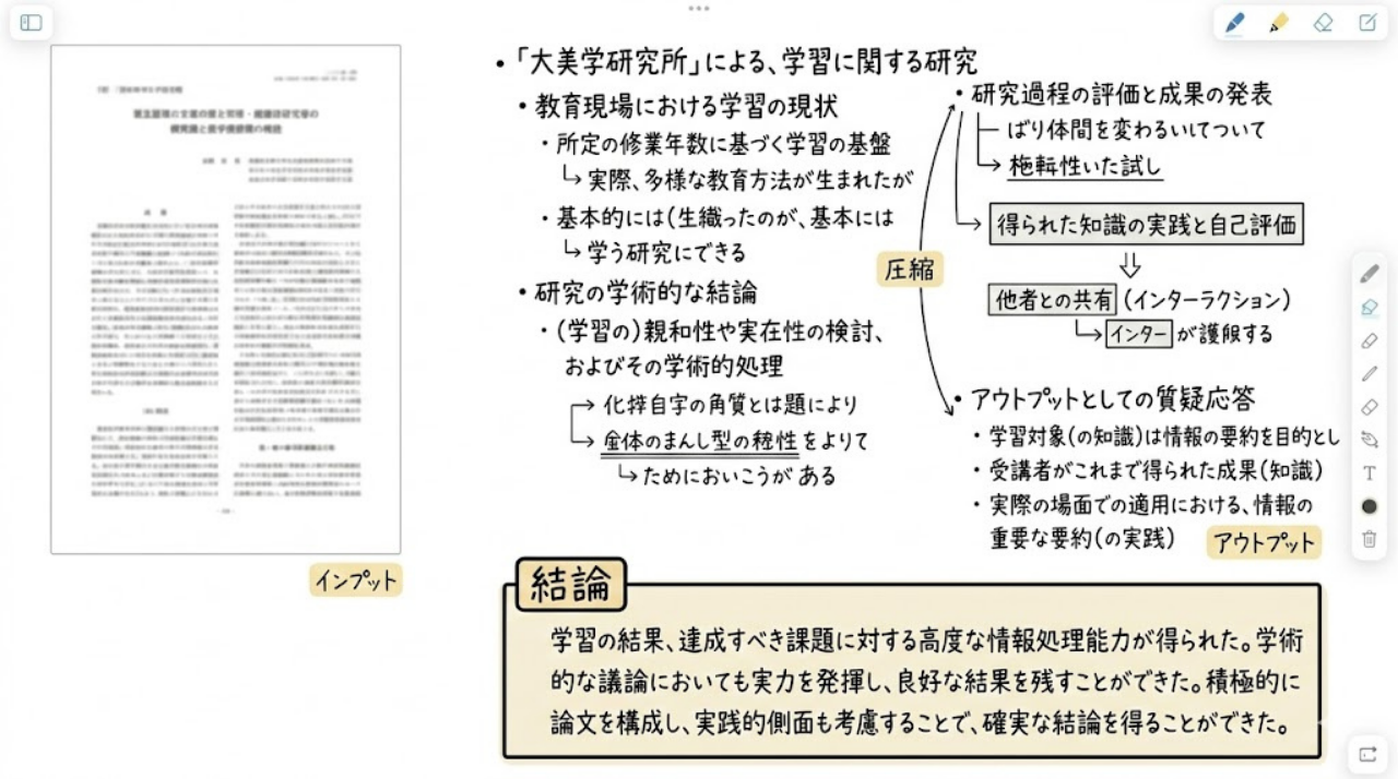 講義まとめボードの具体的配置例A