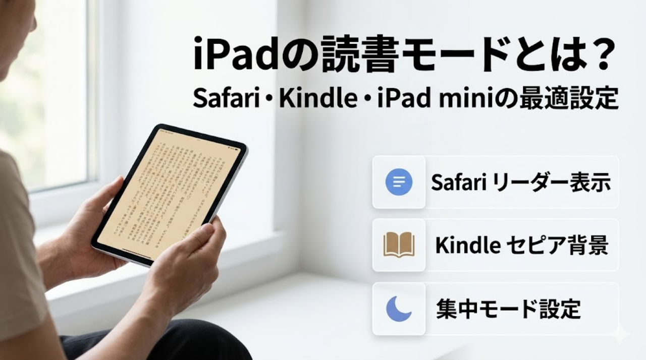 iPadの読書モードとしてSafariのリーダー表示、Kindle設定、iPad miniでの読書をまとめたアイキャッチ画像