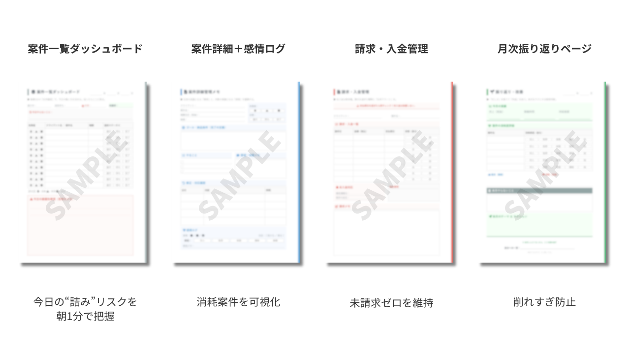 テンプレート全体構成(4ページ一覧)