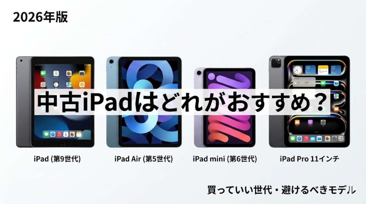 2026年版の中古iPadおすすめ比較を示すアイキャッチ画像。iPad第9世代、iPad Air第5世代、iPad mini第6世代、iPad Pro 11インチを並べて紹介している